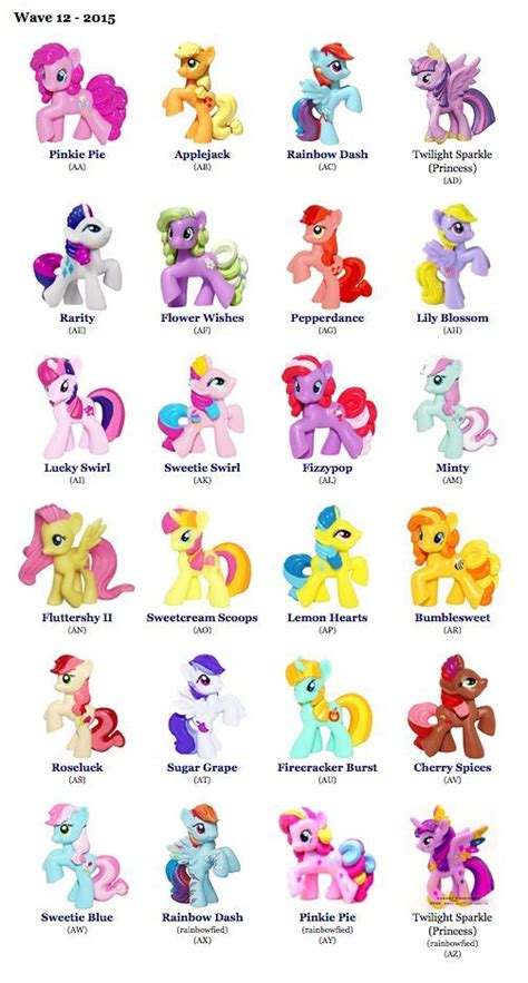 Mar 31, 2022 My Little Pony Tell Your Tale is an animated series of shorts based on My Little Pony A New Generation. . My little pony character names